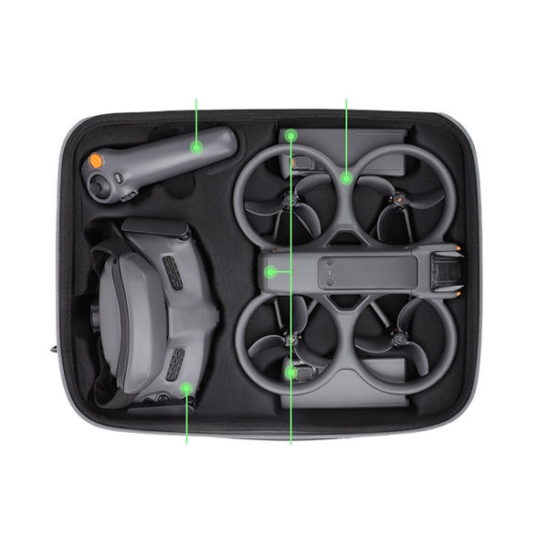 Case - DJI Avata 2 - Goggles 3 - RC Motion 3