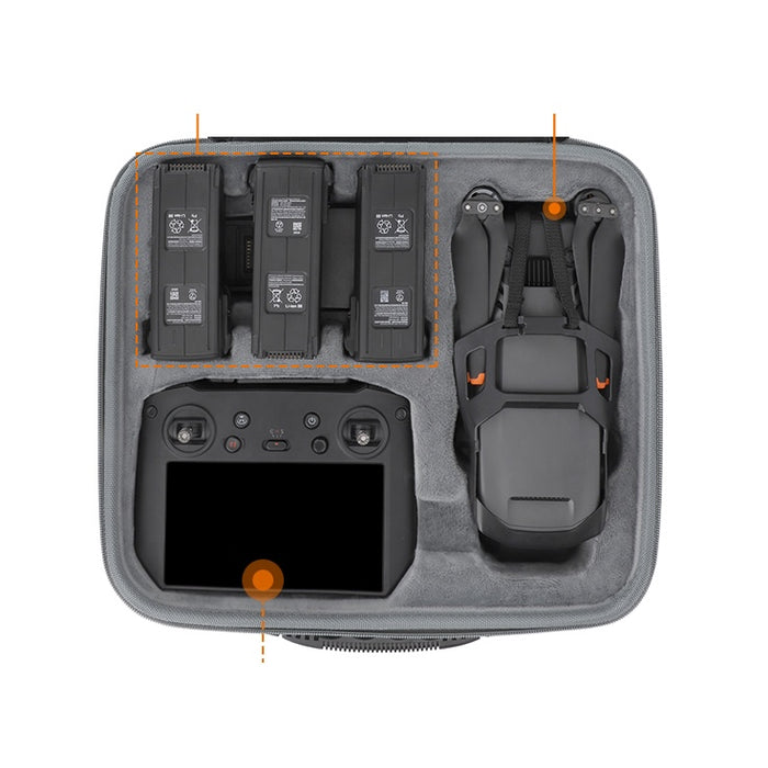 Case - DJI Mavic 3/3 Pro/3 Classic met DJI RC/RC Pro/RC-N1 Controller