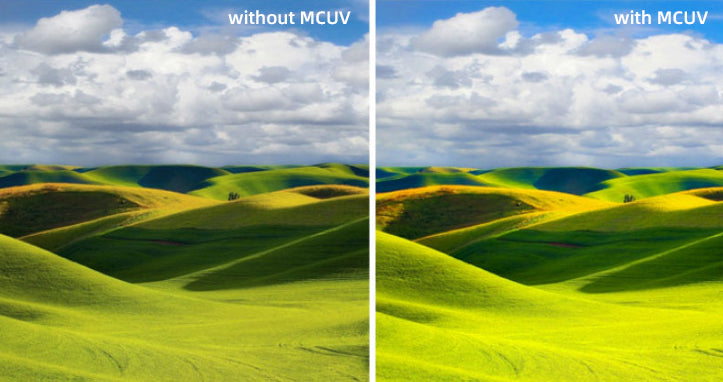 Filterset 4 - MCUV – CPL – ND4 – ND8 – Mini 3 Pro